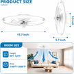 NEW Lujeet  19.7