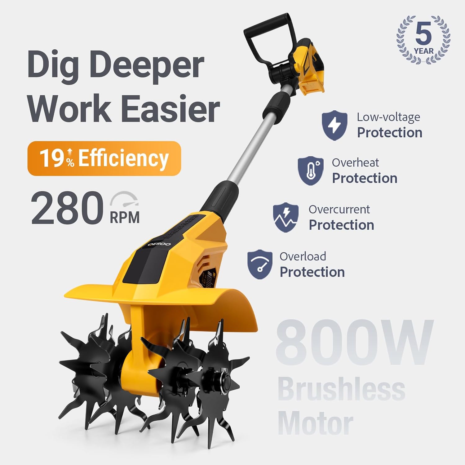 DEMO QESOO Brushless Garden Tiller Cultivator Compatible with Dewalt 20V Max Battery-MFBRTL-01 TOOL ONLY