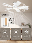 NEW/OPEN BOX 52 Inch White Ceiling Fans with Lights and Remote, Dimmable Double-Sided 5Blades