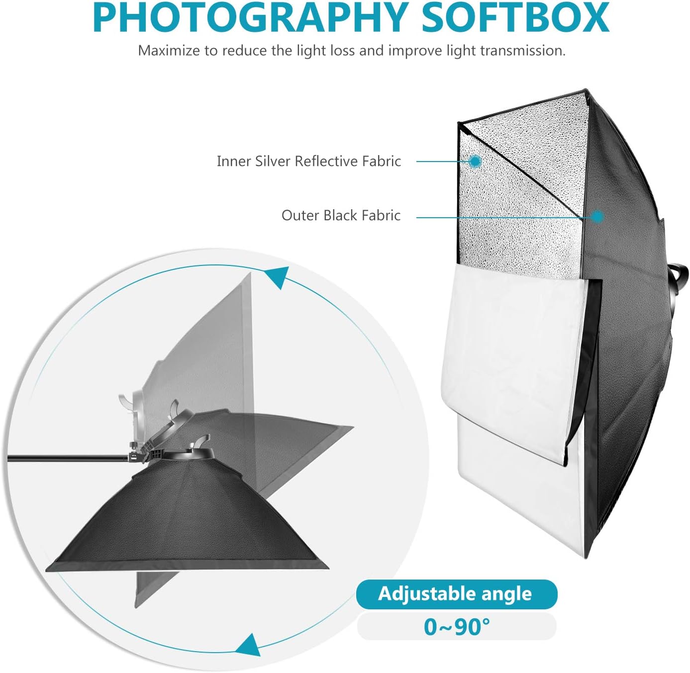 Neewer 3 Packs LED Softbox Lighting Kit: 20x27 inches Softbox, 45W Dimmable LED Light Head