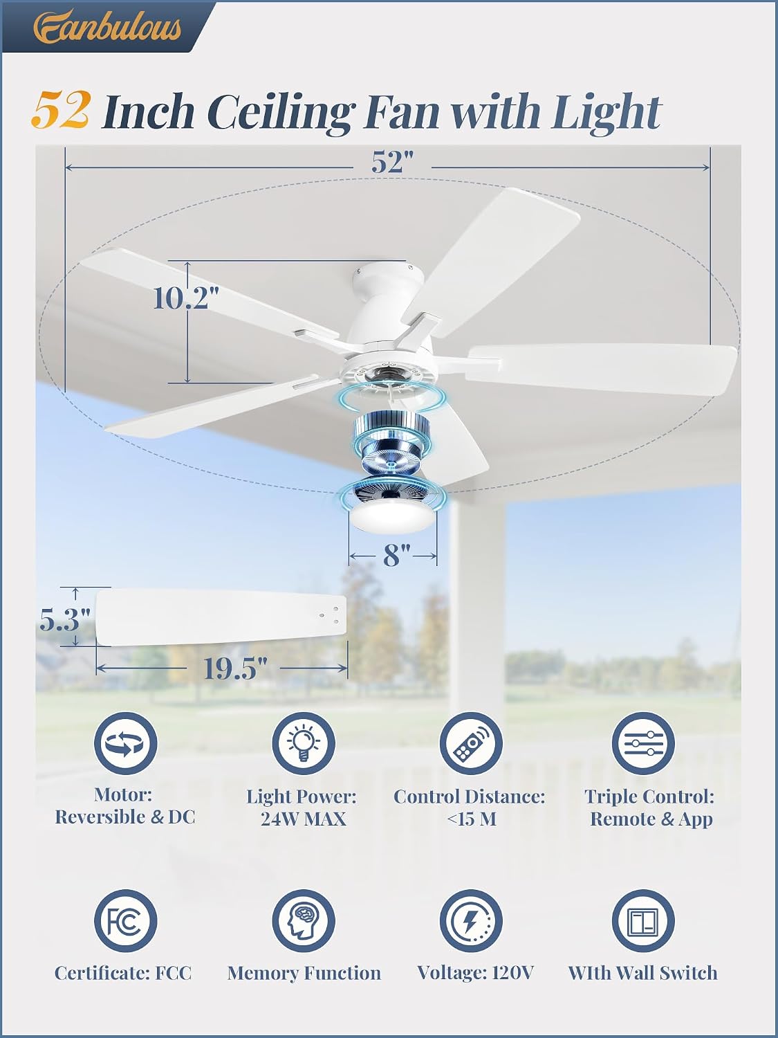 NEW Fanbulous 52 Inch Flush Mount Ceiling Fan, 3CCT 20W LED Light , White, F-LY52WT-1X01