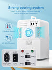 NEW/OPEN BOX NORTHCLAN Mini Fridge for Bedroom, 15 Litre/21 Cans Portable Mini Refrigerator