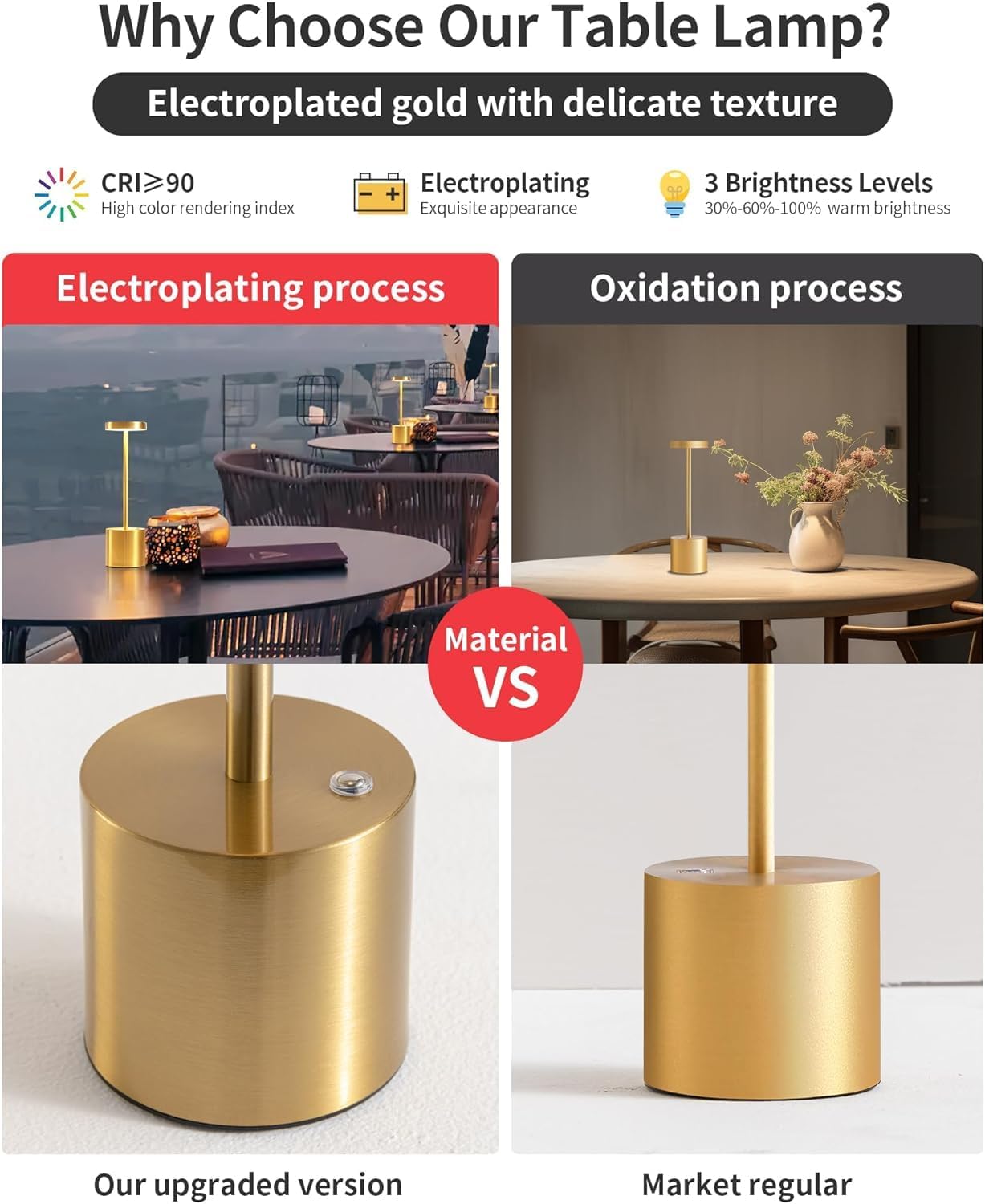 Cordless Table Lamps Rechargeable 2 Pack, 5000mAh Battery Operated LED Touch Lamps -Black /Gold