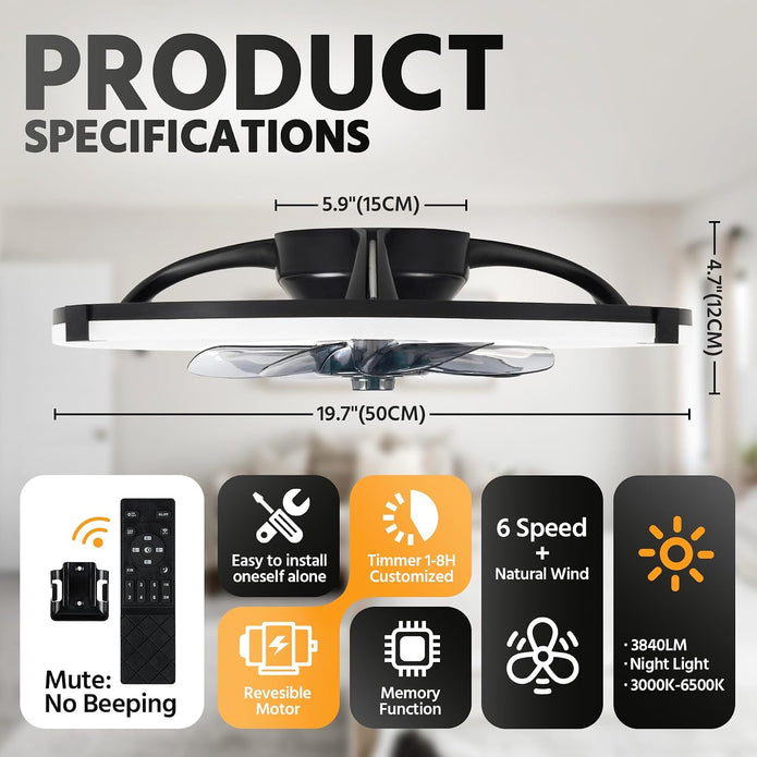 Linboro Ceiling Fans with Lights and Remote, Flush Mount Ceiling Fan  /Black