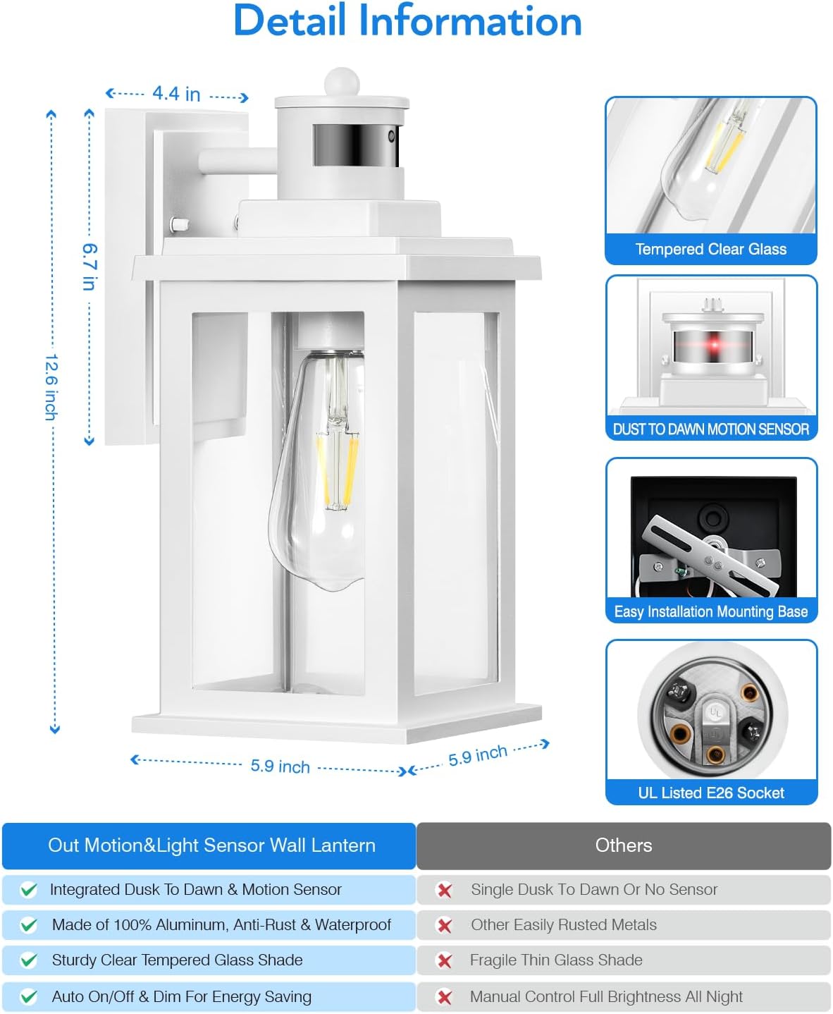 NEW/OPEN BOX VIANIS Motion Sensor Light Outdoor, Outdoor Wall Lights Wall Mount, White /V81251W