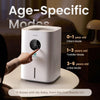 NEW/OPEN BOX Provirtec Baby Humidifier for Bedroom, White HC-05