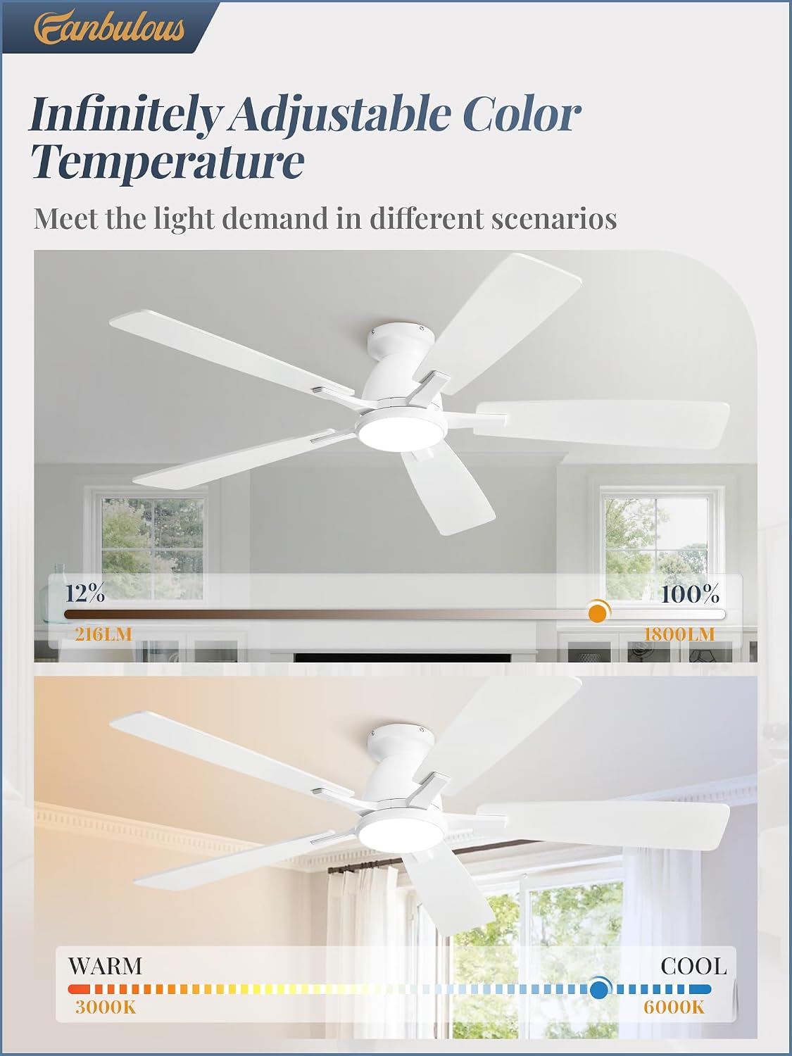 NEW Fanbulous 52 Inch Flush Mount Ceiling Fan, 3CCT 20W LED Light , White, F-LY52WT-1X01