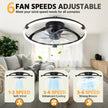 Linboro Ceiling Fans with Lights and Remote, Flush Mount Ceiling Fan  /Black