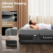 New/Open box Lewondr Twin Air Mattress with Built in Pump,18