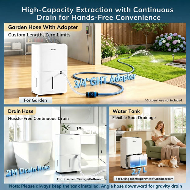 DEMO AEOCKY BOREAS-001 Compressor Dehumidifier, 3500Sq.Ft for Basement, Home, Bedroom, Bathroom