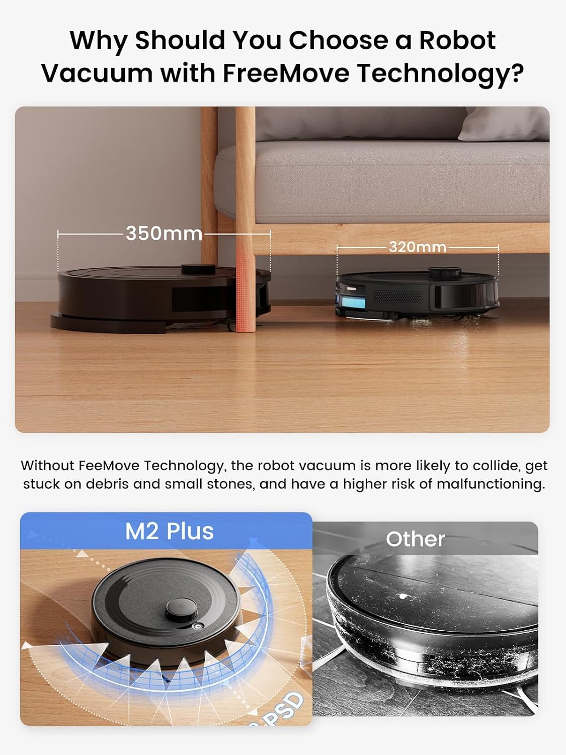DEMO Lefant M2 Plus Robot Vacuum and Mop, Strong Suction with LiDAR Navigation