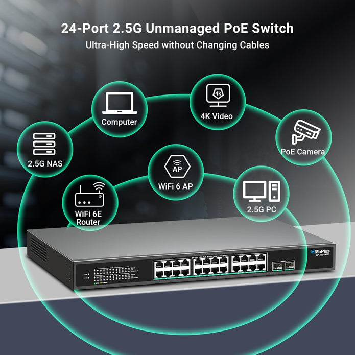 USED/LIKE NEW 26 Port 2.5Gb Unmanaged PoE Switch with 2.5G Base-T PoE Ports -AP-S25-2400