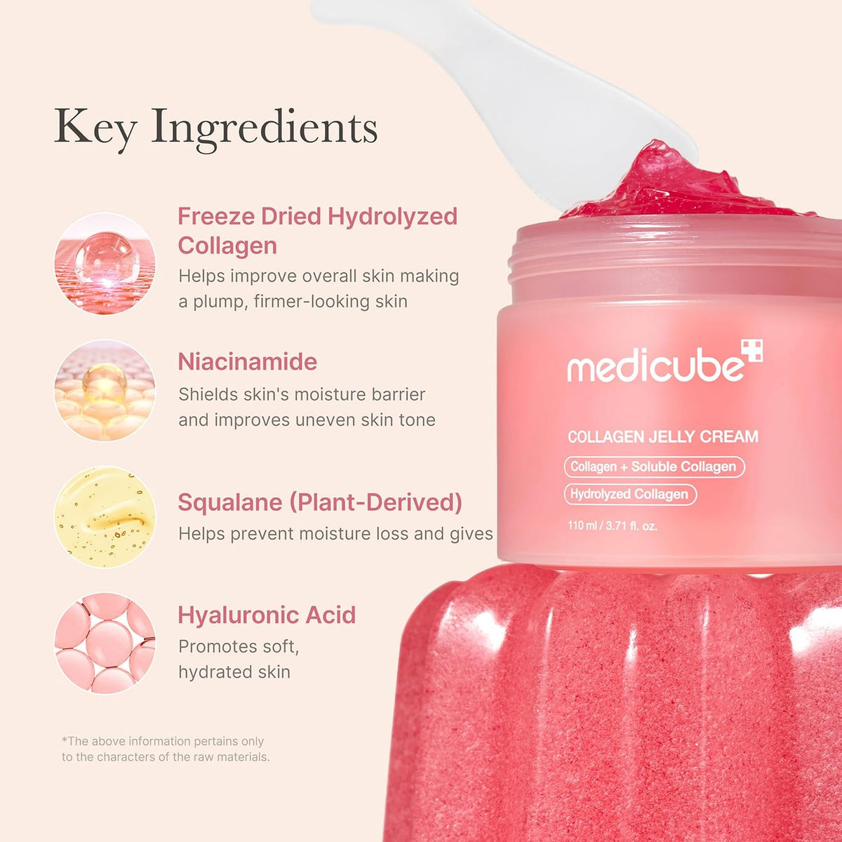 Medicube Collagen Jelly Cream- Niacinamide Freeze-Dried Hydrolyzed Collagen-Boosts skin barrier hydration110ml)