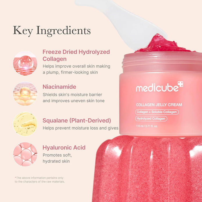 Medicube Collagen Jelly Cream- Niacinamide Freeze-Dried Hydrolyzed Collagen-Boosts skin barrier hydration110ml)