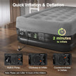 New/Open box Lewondr Twin Air Mattress with Built in Pump,18