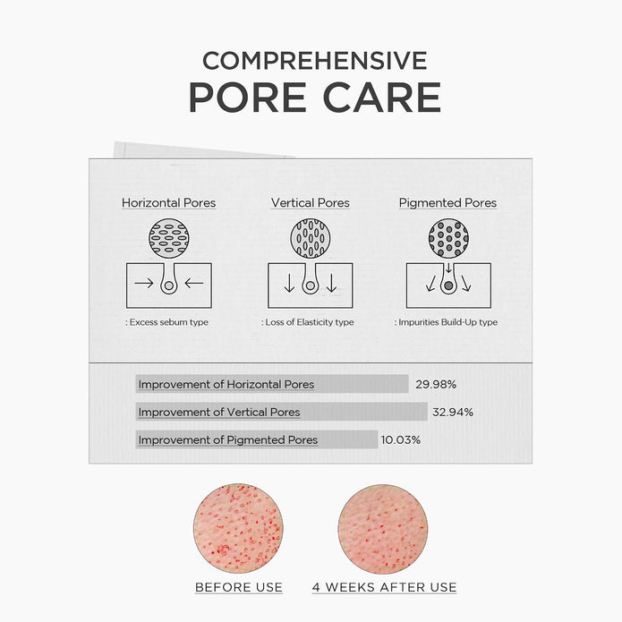 Skin1004 Madagascar Centella Niacinamide 10 Boosting Shot Ampoule 30ml