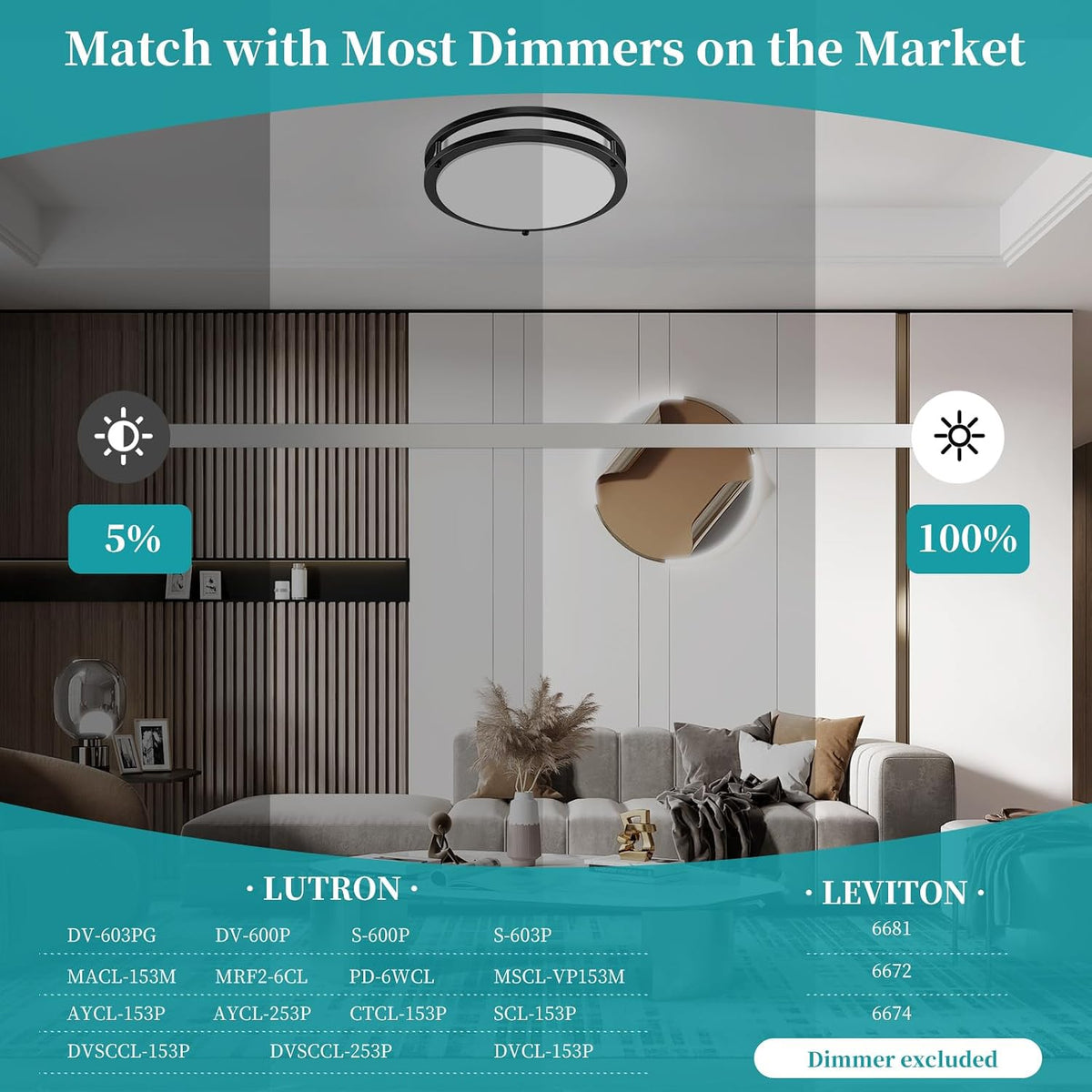 NEW/OPEN BOX 16Inch LED Ceiling Light Fixtures, Flush Mount Light Fixtures 50W,Black 2 Packs