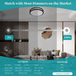 NEW/OPEN BOX 16Inch LED Ceiling Light Fixtures, Flush Mount Light Fixtures 50W,Black 2 Packs