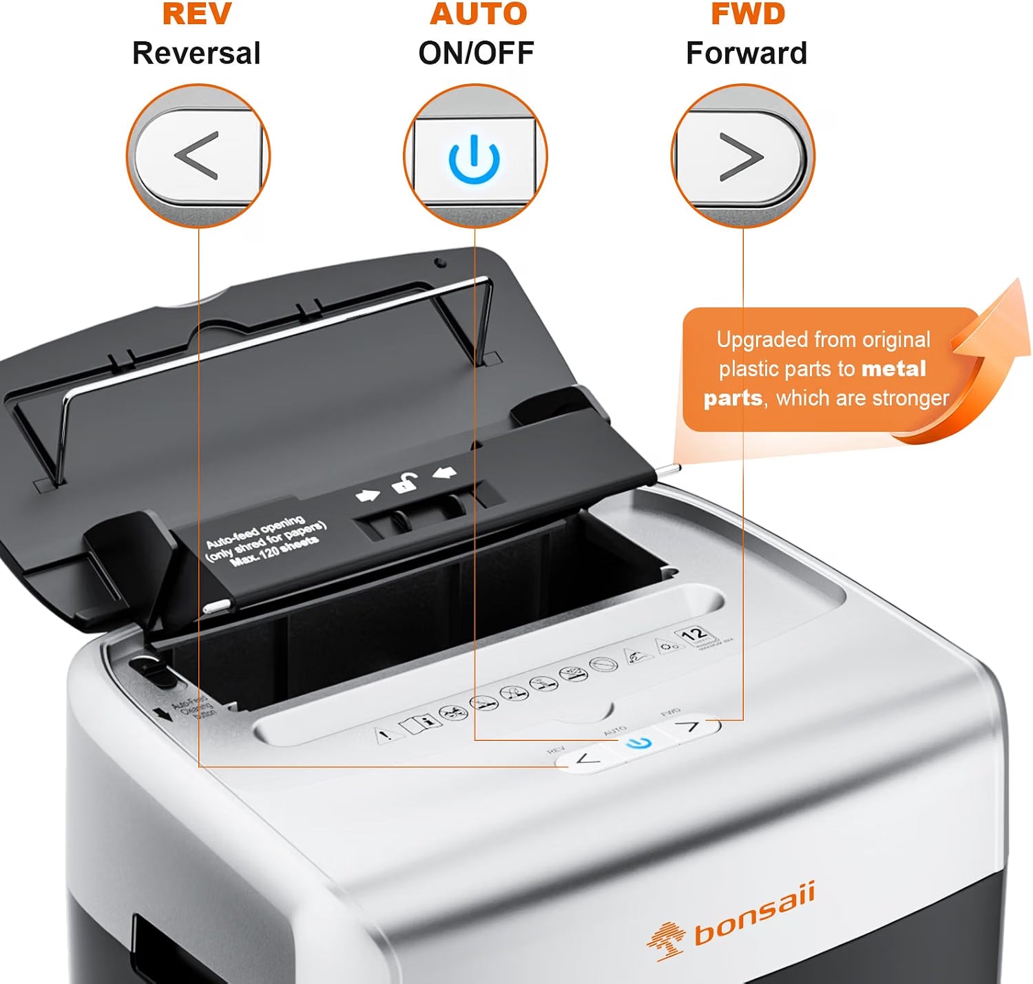 DEMO Bonsaii 120-Sheet Auto Feed Paper Shredder for Office, Heavy Duty Micro Cut-C233-B