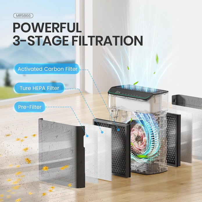 New/Open box MORENTO Air Purifiers for Home Large Room Up to 1690 ft² with PM 2.5 Air Quality Monitor, Wi-Fi MR5866