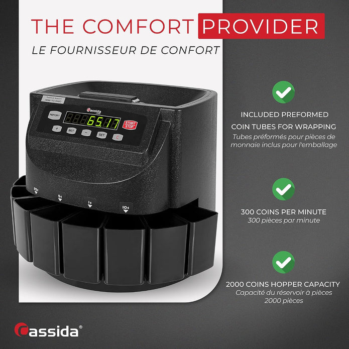 USED/LIKE NEW Cassida Corporation Canadian Coin Counter, Coin Sorter, Coin Wrapper(C200CAD)