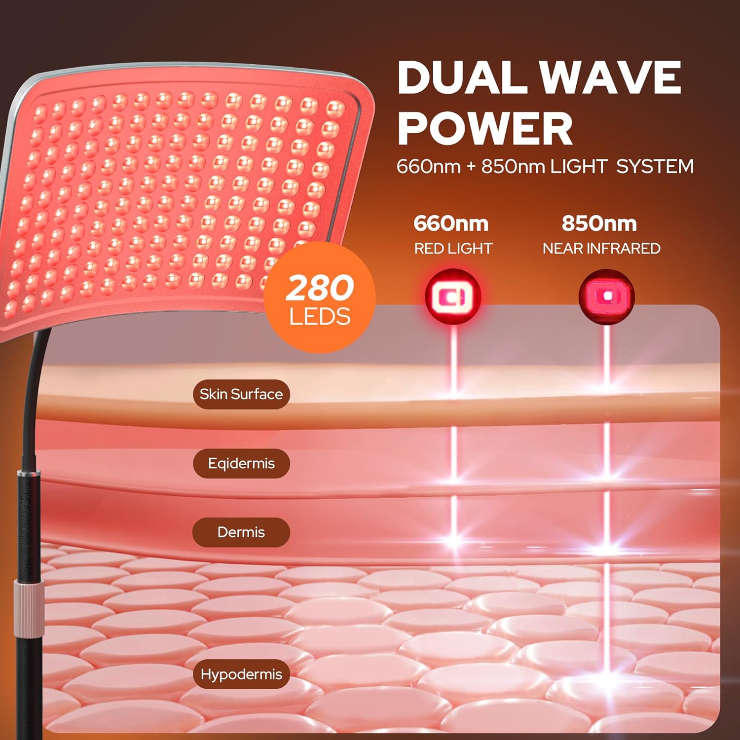 SUNKENET Red Light Panel for Body and Face, Infrared Red Light Lamp with Stable Stand, 660nm and 850nm Infrared Pannel
