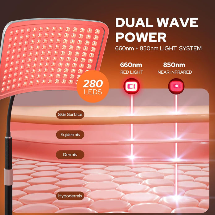 SUNKENET Red Light Panel for Body and Face, Infrared Red Light Lamp with Stable Stand, 660nm and 850nm Infrared Pannel