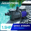 USED/EXCELLENT CONDITION AQUASTRONG in/Above Ground Pool Pump High Flow Self Primming Swimming Pool Pump, Light Blue