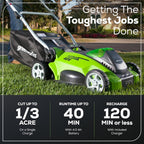 Greenworks 40V 16-inch Cordless Lawn Mower, 4.0 Ah Battery and Charger Included 25242