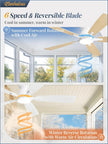 NEW Fanbulous 52 Inch Flush Mount Ceiling Fan, 3CCT 20W LED Light , White, F-LY52WT-1X01