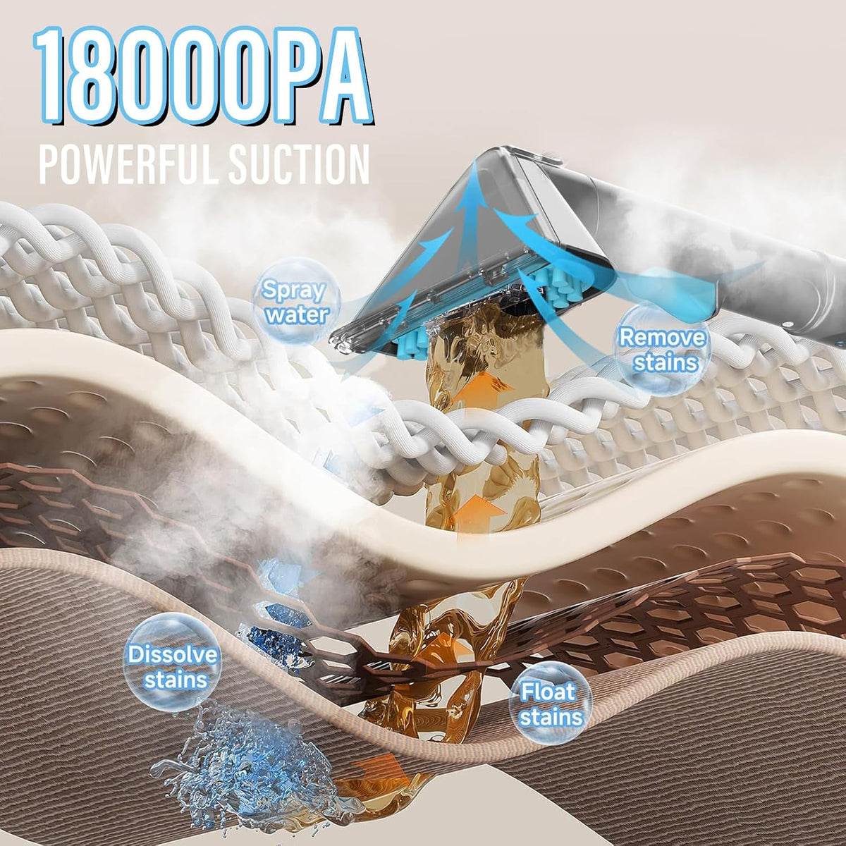 NEW Starrybot Portable Carpet Cleaner with Steam, 18Kpa Spot Cleaner-C-AC2502