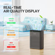 New/Open box MORENTO Air Purifiers for Home Large Room Up to 1690 ft² with PM 2.5 Air Quality Monitor, Wi-Fi MR5866