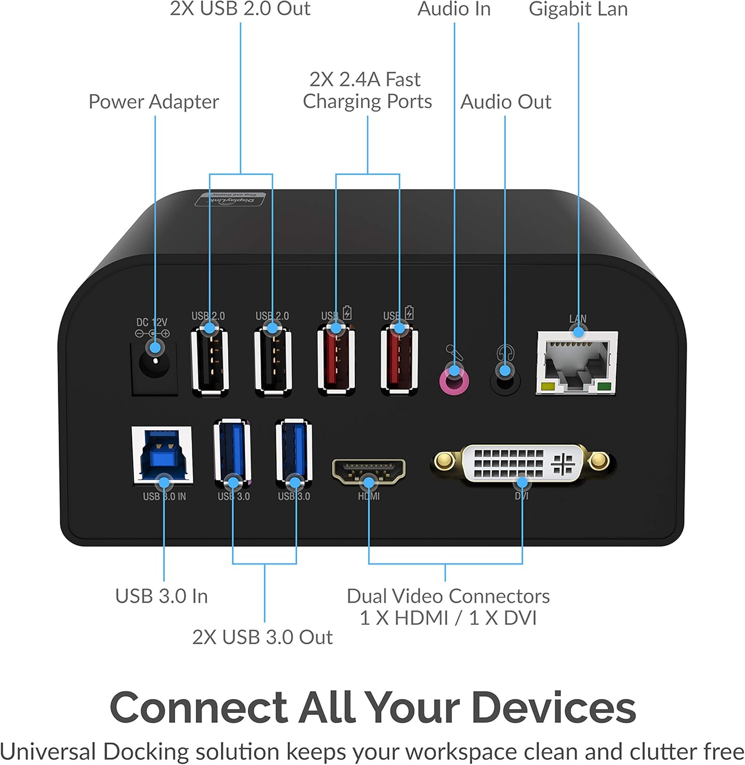 New SABRENT USB Docking Station with Power Supply and Stand for PC and laptops