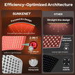 SUNKENET Red Light Panel for Body and Face, Infrared Red Light Lamp with Stable Stand, 660nm and 850nm Infrared Pannel