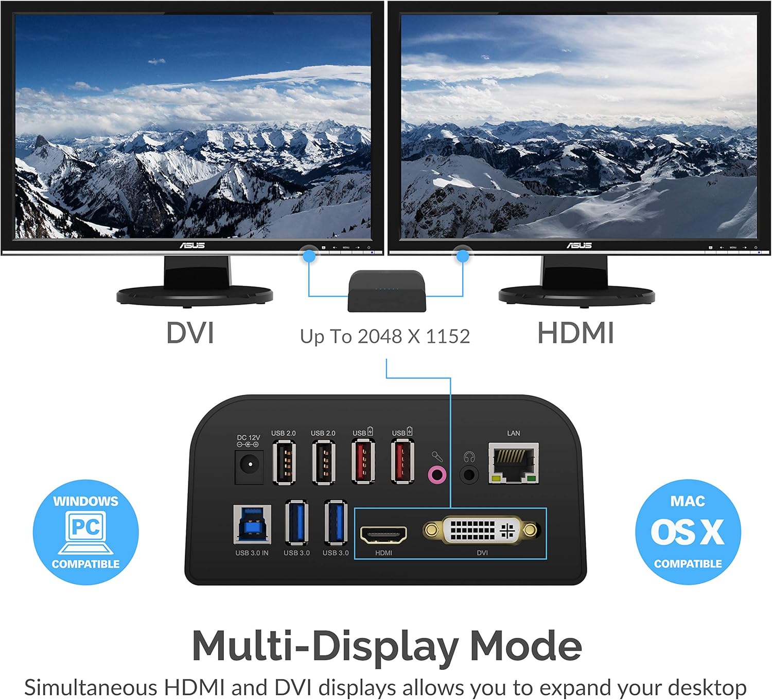 New SABRENT USB Docking Station with Power Supply and Stand for PC and laptops