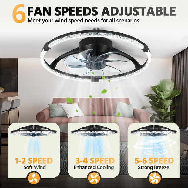 Linboro 20" Low Profile Ceiling Fans with Lights and Remote, Flush Mount Ceiling Fan