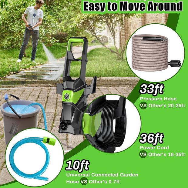 OPEN BOX /DEMO Electric Pressure Washer, HPW-06 4200PSI Max 3.0GPM High Pressure Power Washer