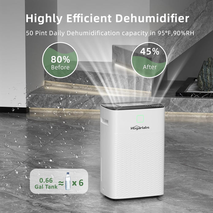 HOGARLABS PD08G-20 Smart Dehumidifiers for Home and Basements