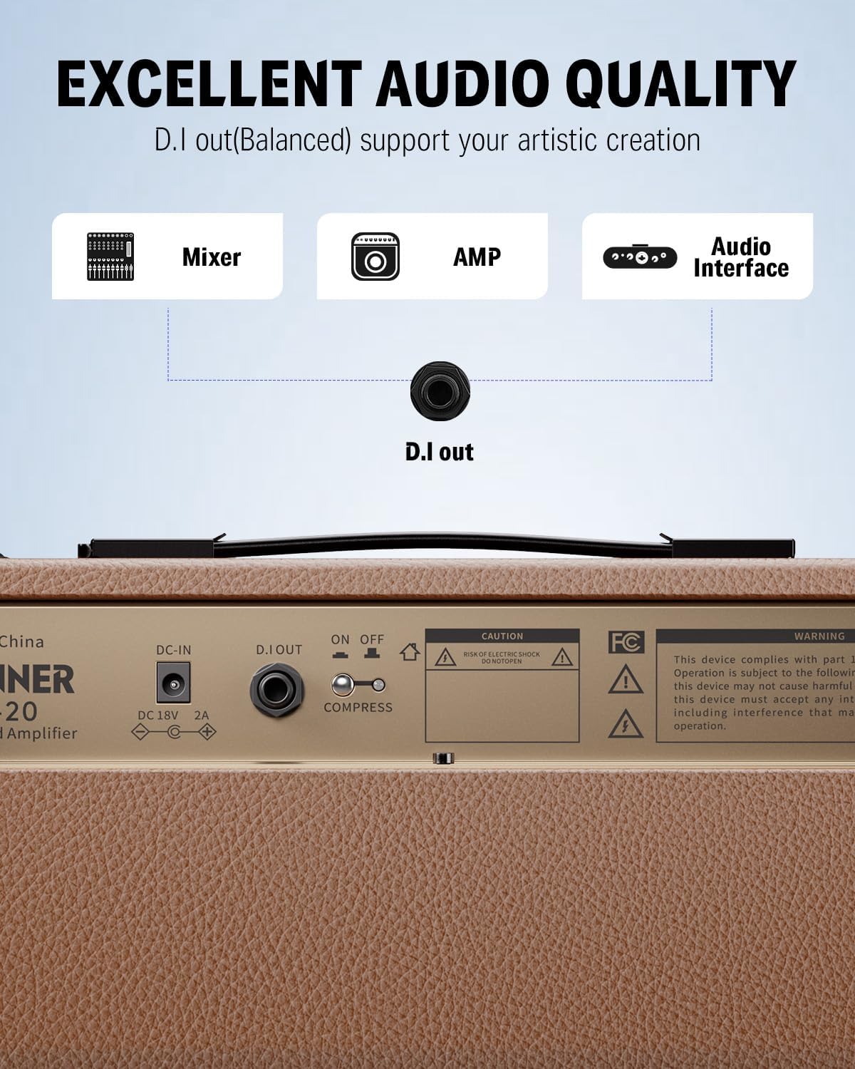 Donner DKA-20 Keyboard Amplifier 20 Watt Keyboard AMP with Aux in and Two Channels, Bass Guitar Amp, Piano Amplifier, Electronic Drum Speaker Support for Microphone Input
