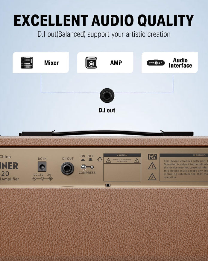 Donner DKA-20 Keyboard Amplifier 20 Watt Keyboard AMP with Aux in and Two Channels, Bass Guitar Amp, Piano Amplifier, Electronic Drum Speaker Support for Microphone Input
