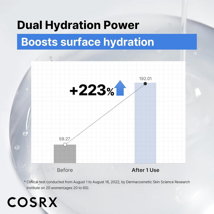 Cosrx The Hyaluronic Acid 3 Serum Serum Unisex 0.67 oz