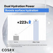 Cosrx The Hyaluronic Acid 3 Serum Serum Unisex 0.67 oz