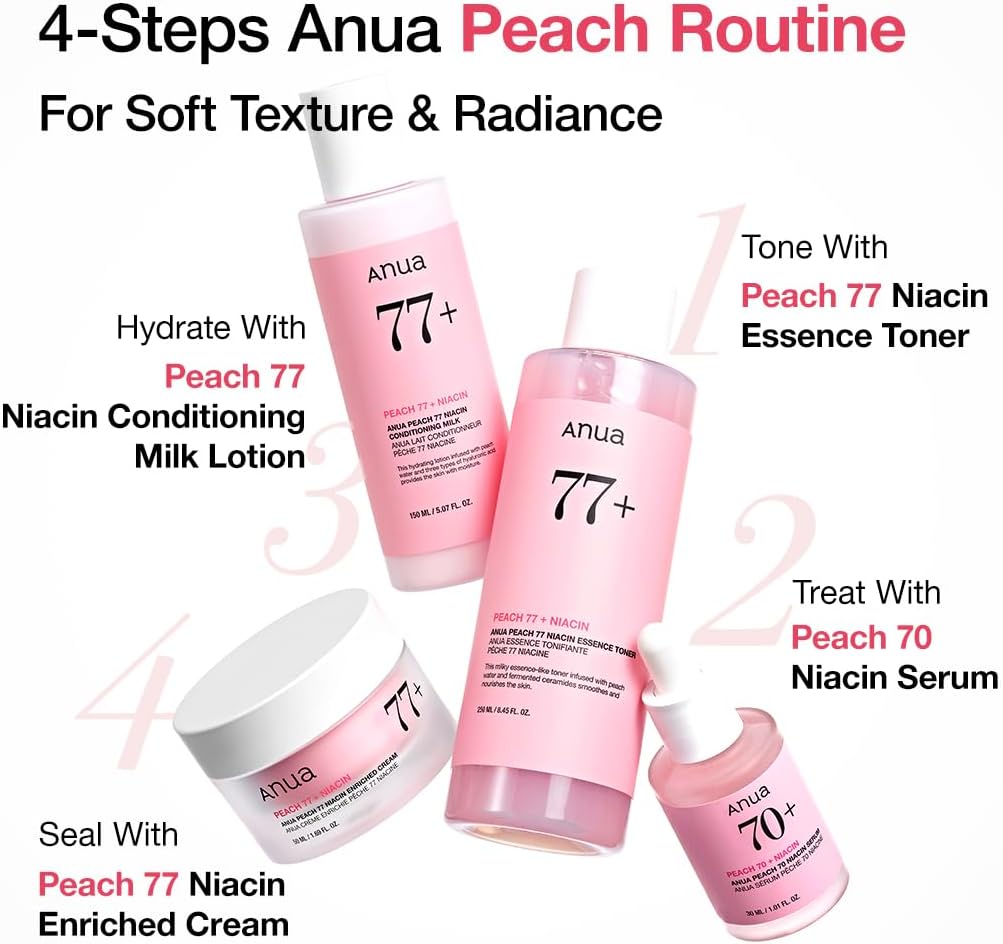 Anua Peach 77 Niacin Essence Toner/ 250ML