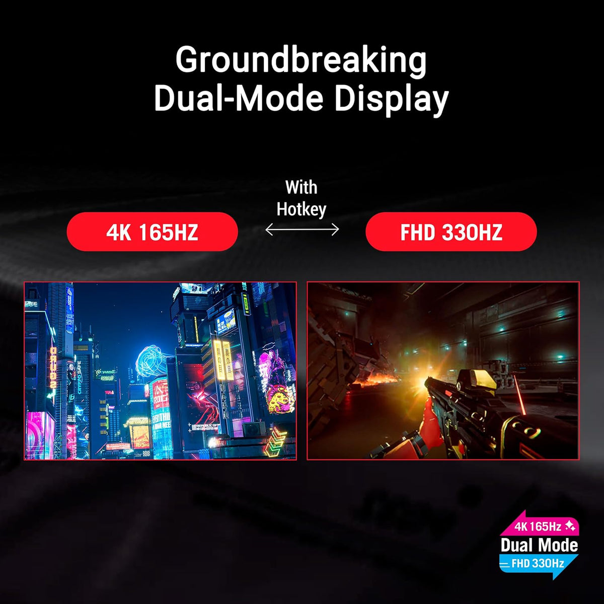 ASUS ROG XG32UCWG 32 Inch 4K 165Hz Glossy OLED G-SYNC Gaming Monitor