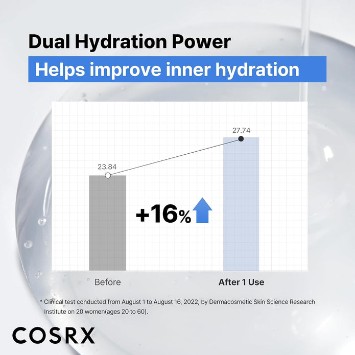 Cosrx The Hyaluronic Acid 3 Serum Serum Unisex 0.67 oz