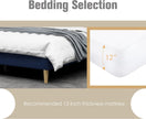 Upholstered Platform Bed Frame Twin Size with Headboard and Footboard/No Box Spring Needed/Easy Assembly,BLUE Linen