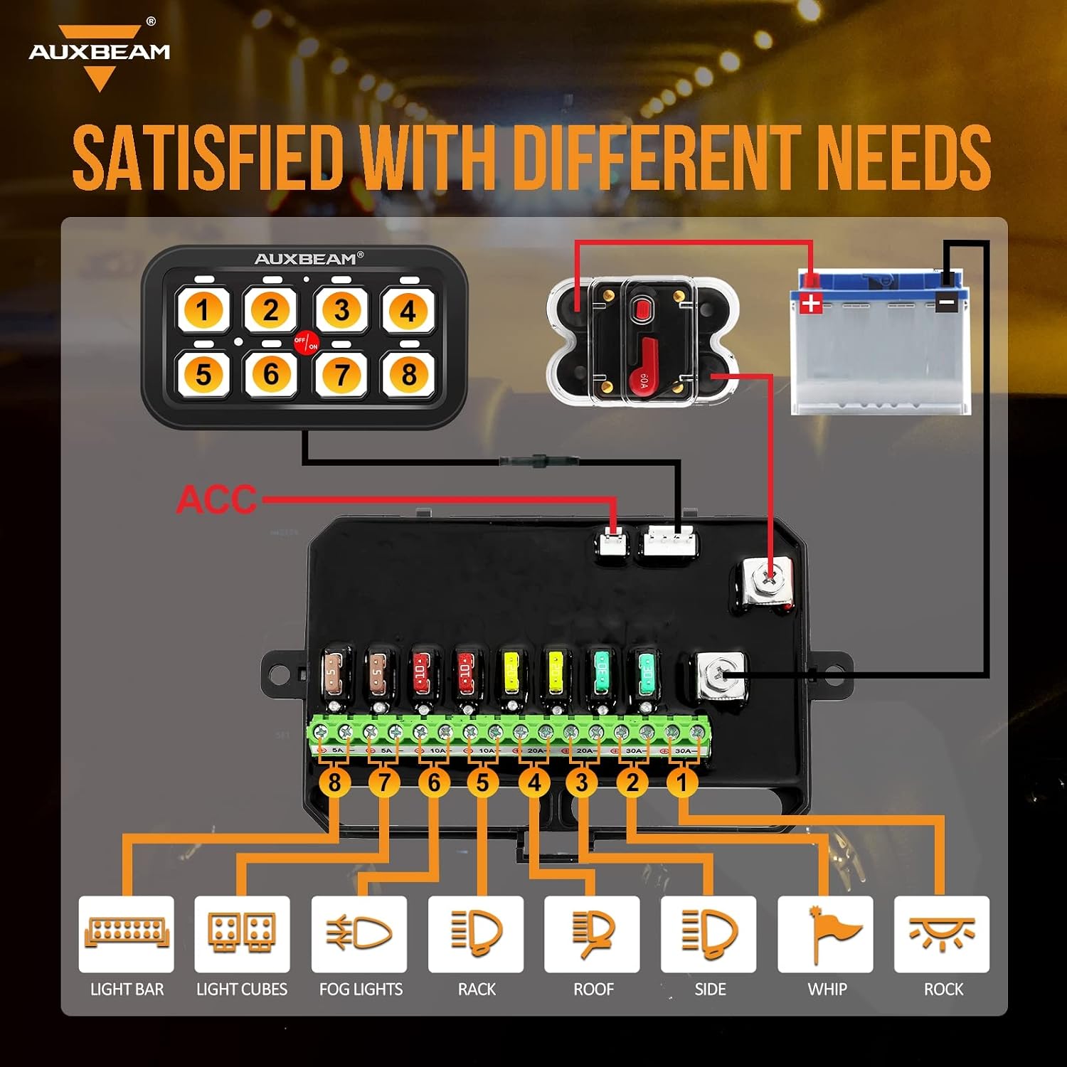 Auxbeam 8 Gang Switch Panel BA80 Automatic Dimmable LED Touch Control Panel Box Electronic Relay System Car Touch Switch Box Universal for Truck ATV UTV Boat Marine SUV Caravan