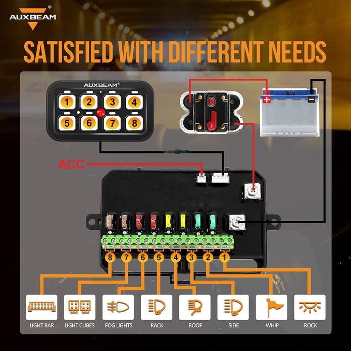 Auxbeam 8 Gang Switch Panel BA80 Automatic Dimmable LED Touch Control Panel Box Electronic Relay System Car Touch Switch Box Universal for Truck ATV UTV Boat Marine SUV Caravan