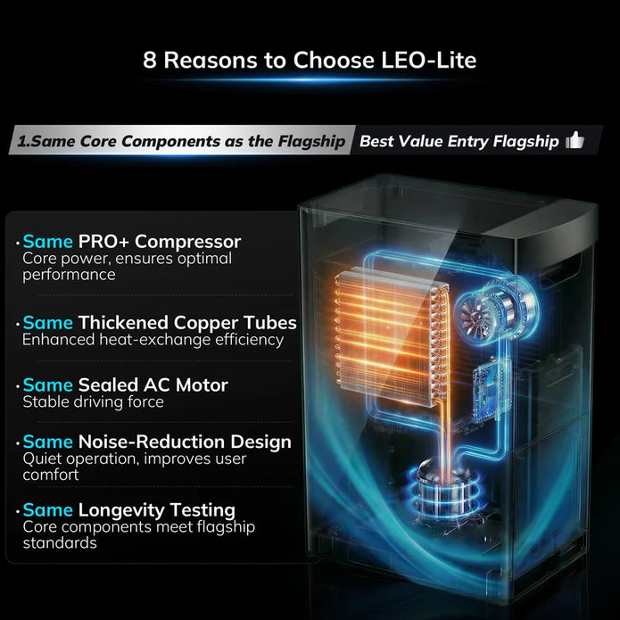 Aeocky Leo-Lite Series Energy Star Dehumidifier for Home & Basement