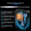 Aeocky Leo-Lite Series Energy Star Dehumidifier for Home & Basement